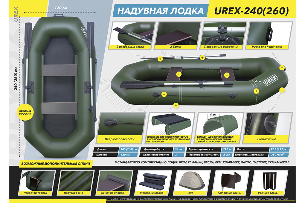 Юрекс 240 Юрекс 240